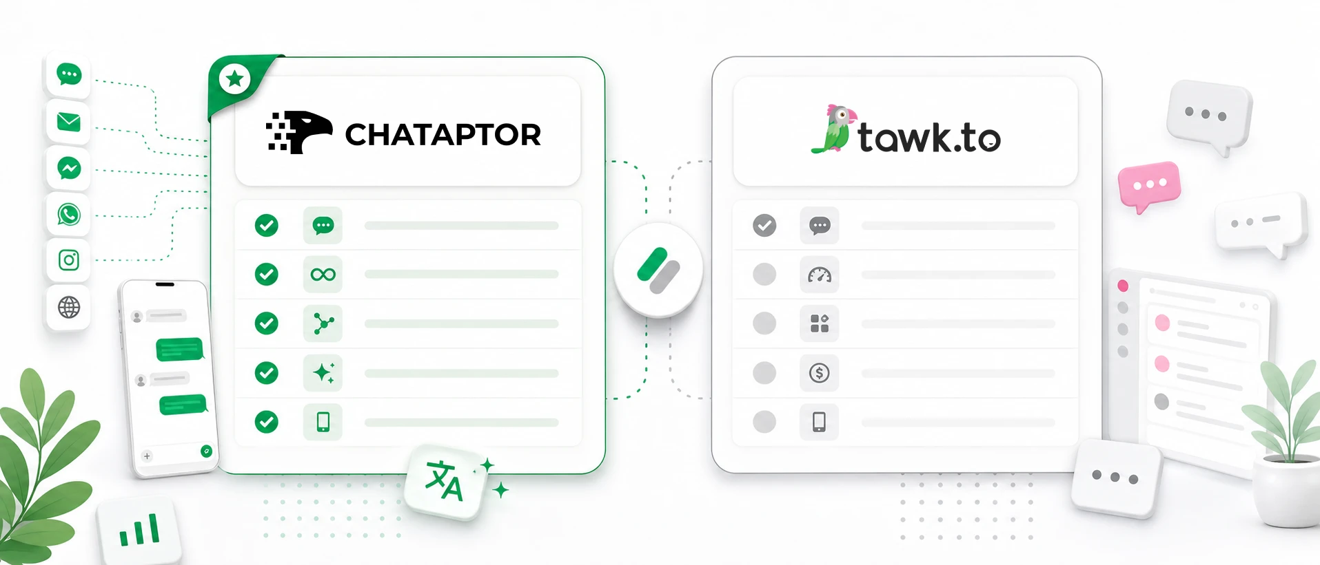 Comparison of Chataptor and tawk.to with live chat, inbox and translation feature cards