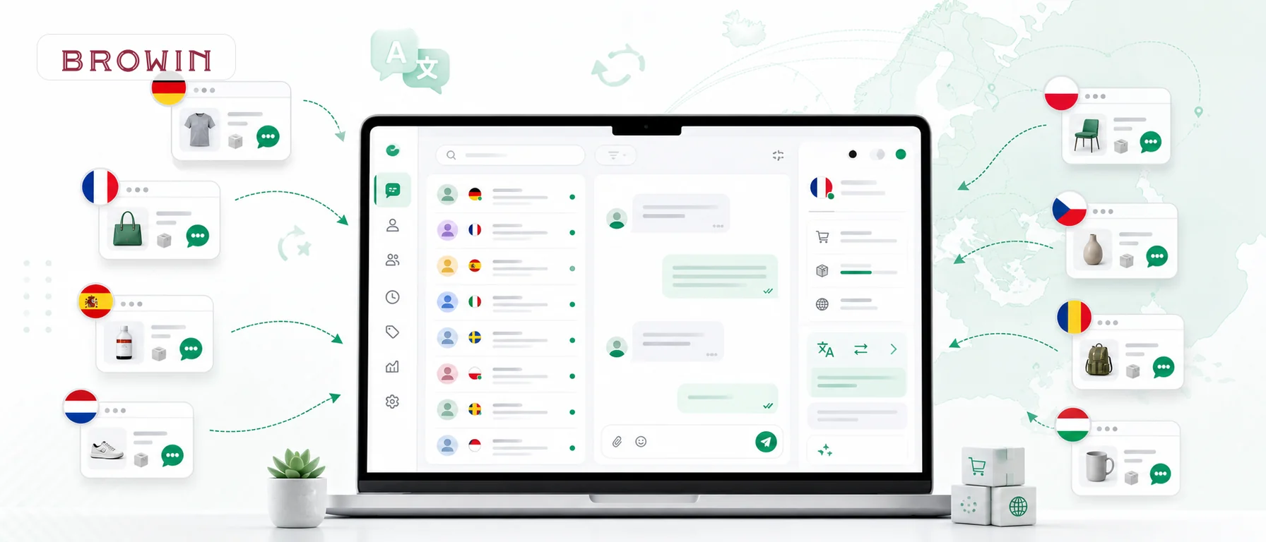 Customer support inbox for a multilingual online store with messages from several European markets